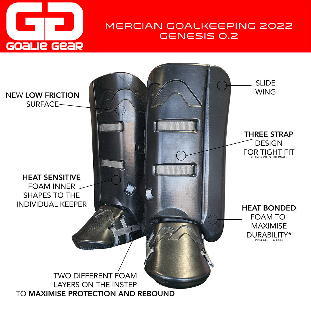 Mercian Genesis 0.2 Goalkeeper Set